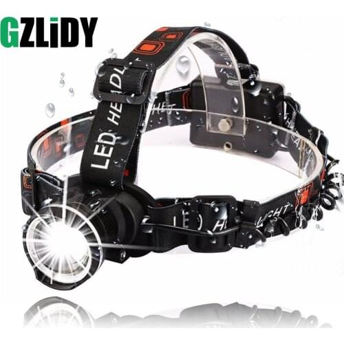 Headlamps GZLIDY China