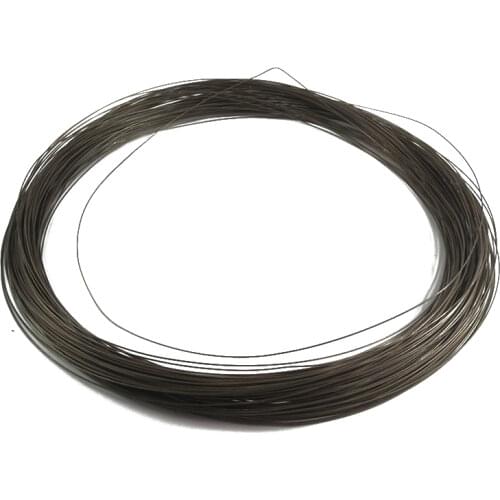 CMinYP Sculpting Tools