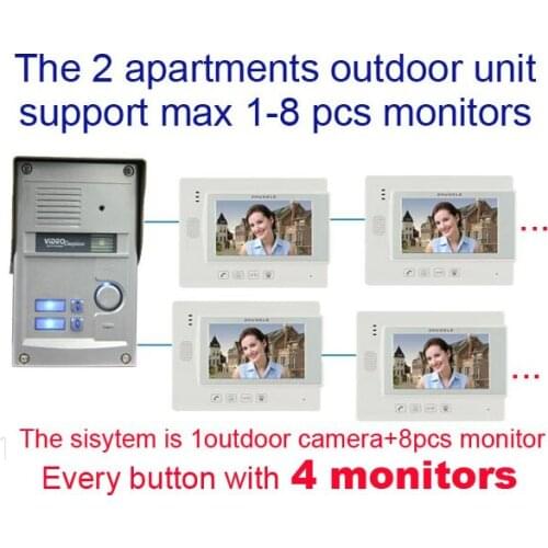 ZHUDELE 7 Inch Video Door Phone Intercom System Home Video Door Entry Panel Intercoms for 2 apartments 8 monitors 1v8
