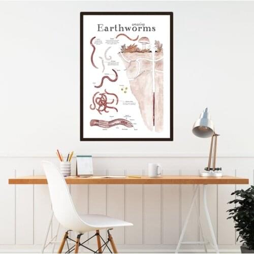 Amazing Earthworms Art Print Nature Education Chart Poster Science Wall Art Canvas Painting Picture Laboratory Office Decor