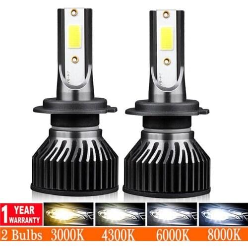 Headlamps Muxall China