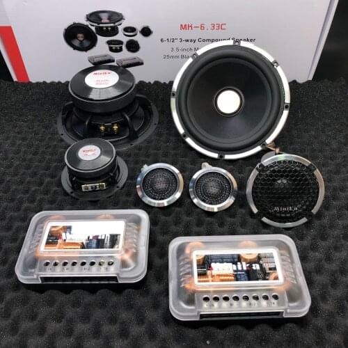 Minika Car Speakers