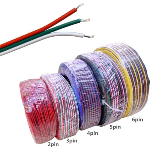 HEGUOGUO Cables