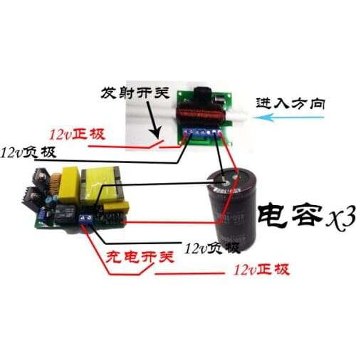 Electromagnetic cannon finished product of electromagnetic artillery kit for first grade artillery