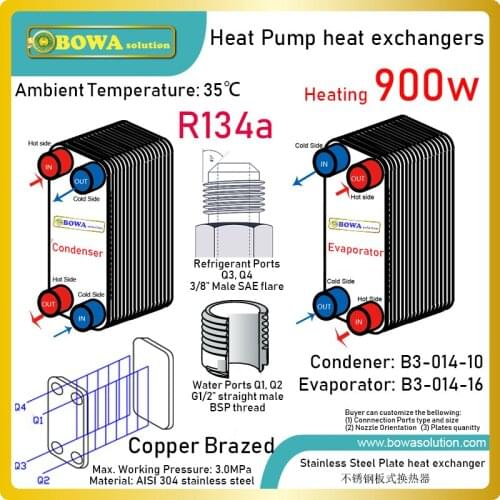 0.9KW PHE kits are designed for extra high temperature water source heat pump water heaters to get 60'C or more hot water