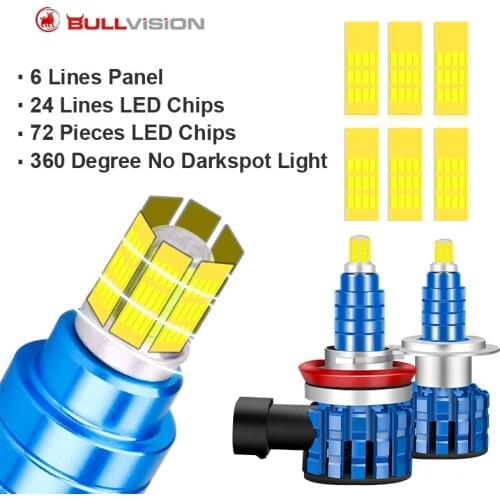 72 CSP 6 Sides 3D 360 H7 Led Car Headlights Bulbs 20000LM H11 H8 H1 HB3 9005 HB4 9006 60W Automotive Fog Lights Turbo Mini Lamp
