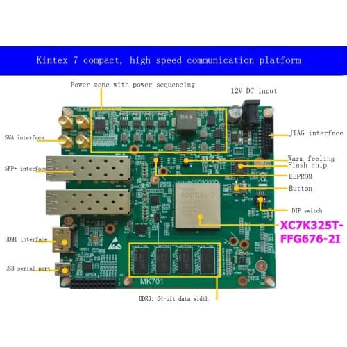 Kintex-7 Development Board XC7K325T FPGA Core Board Supercomputing Machine Learning Algorithm Validation
