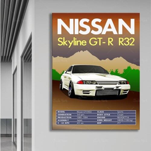 Retro Vintage Classic Car Poster Nissan Skyline GT-R R32