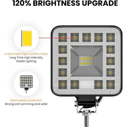 AOSHIKE Car Work light Square MINI 29 LED 87W Work Bar Light Auxiliary Modified Headlight Adjust For SUV Jeep Motorcycle truck