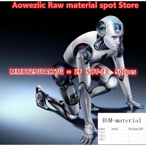 BOM Model Matching Service (List Sending Customer Service - Query the Model Required - Get Price - Add Shopping Cart Payment)