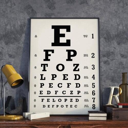 Snellen Eye Chart Canvas Painting Wall Pictures Eye Doctor Gifts Vintage Optometry Eye Chart Art Prints Eye Clinic Decor