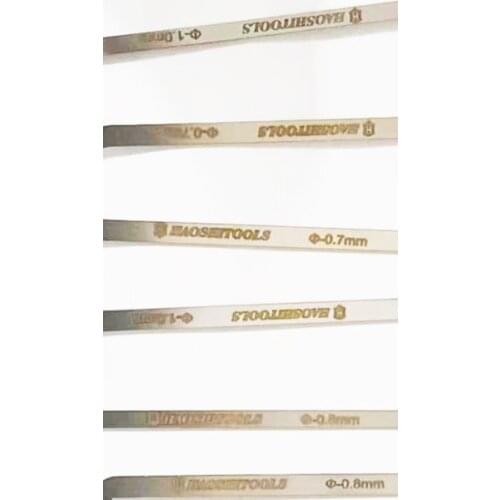 Itstool Chisels