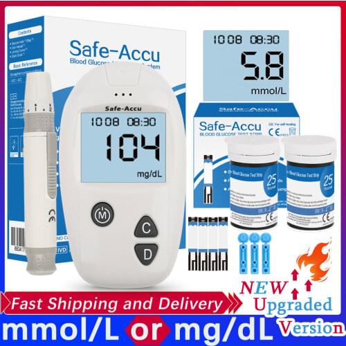 Wcore Instruments For Measurement And Analysis