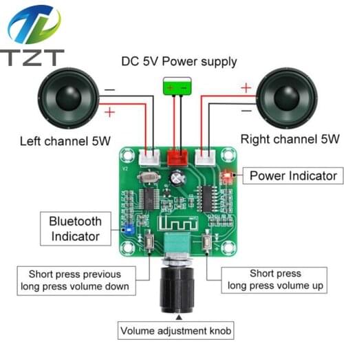 XH-A158 ultra clear Bluetooth 5.0 power amplifier board pam8403 small power DIY wireless speaker amplifier board 5W*2