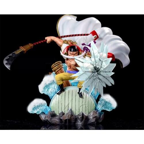 Spot [Yihong] YZ Studio White Beard GK Limited Edition Hand-Made Resin Model