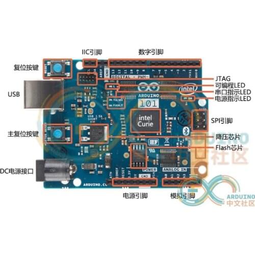 DEV-13788 Development Boards & Kits - x86 Genuino 101
