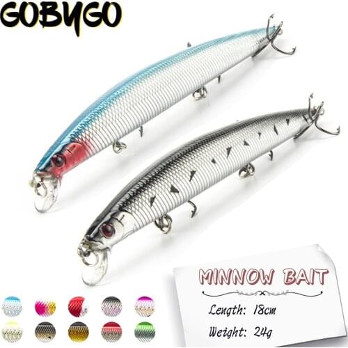 1pcs 18cm 24g big long fish Minnow sea fishing lure bait 3D eyes Strong hooks lures for sea fishing Slow Sinking bait