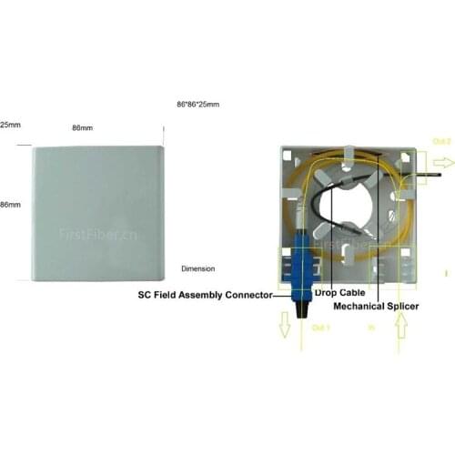 FirstFiber ODN FTTH 2 cores fiber Termination Box 2 ports 2 channels fiber socket Splitter Box indoor outdoor fiber Optical