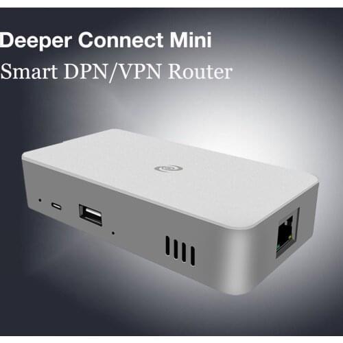 IKOS Wired Routers