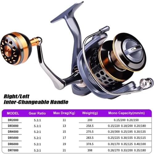 Spinning Fishing Reer DR 2000 3000 7000 Max Carbon Drag Carp Saltwater Reel Bass Pike Wheel