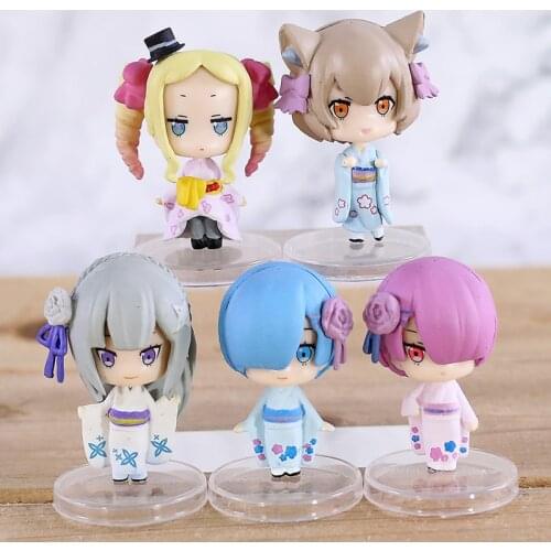 Re:ZERO Starting Life In Another World Rem Ram Emilia Beatrice Felix Argyle Kimono ver. Mini PVC Figures Toys Dolls 5pcs/set