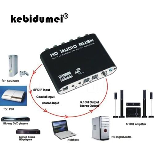 5.1 CH audio decoder SPDIF Coaxial to RCA DTS AC3 Optical digital to 5.1 Amplifier Analog Converte amplifier HD Audio Rush