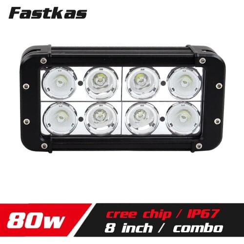FASTKAS Spotlights