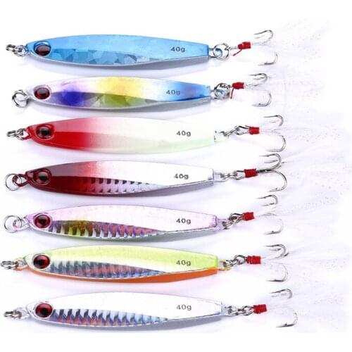 1PCS 8cm 40g metal jig wobblers Spinner fishing lure artificial bait jigging hard lure swimbait wobbler sinkers for fishing