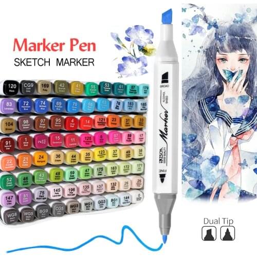 ZSCM Permanent Markers