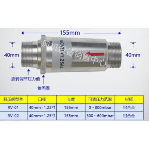 2 pcs High pressure fan pressure relief valve aluminum alloy RV-02