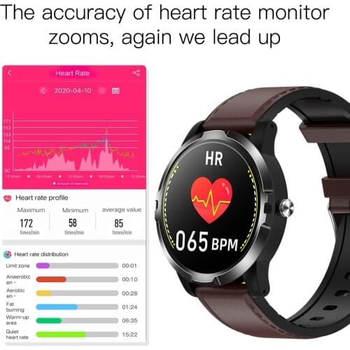 Body Temperature Smart Bracelet ECG+PPG, Heart Rate And Blood Pressure Multifunctional Exercise 20