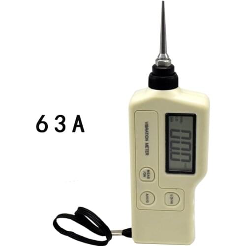 LIANYU Current Measuring Instruments