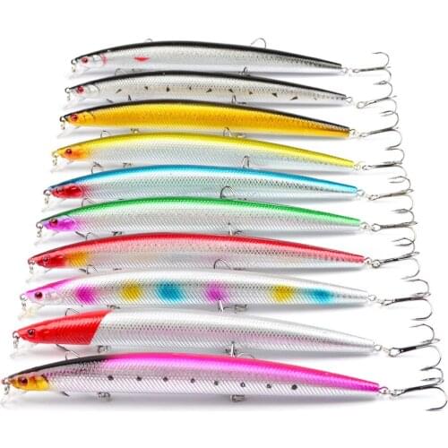 18.5cm 24.5g Minnow lure fishing Minnow Crankbait Wobblers Peche Bass Artificial Baits Pike Carp Lures Swimbait