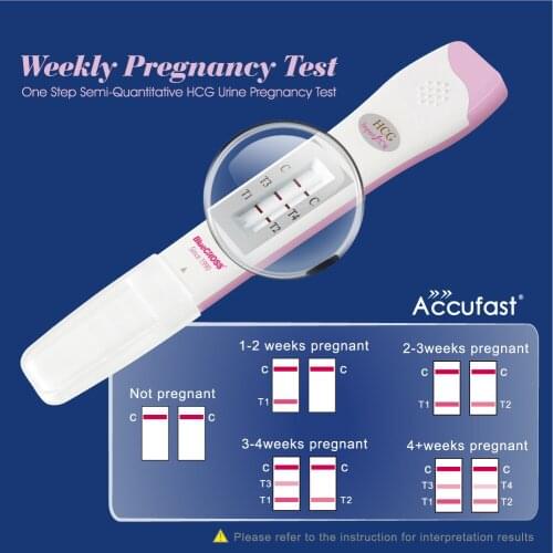ACCUFAST 2Pcs HCG Weekly Pregnancy Test Midstream Women Over 99% Accuracy Urine Test Midstream One Step HCG Pregnancy Test Stick