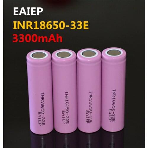 EAIEP E-Sigs
