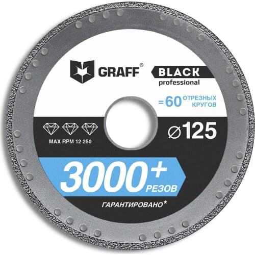 Комплектующие к инструментам GRAFF Tools China At AliExpress