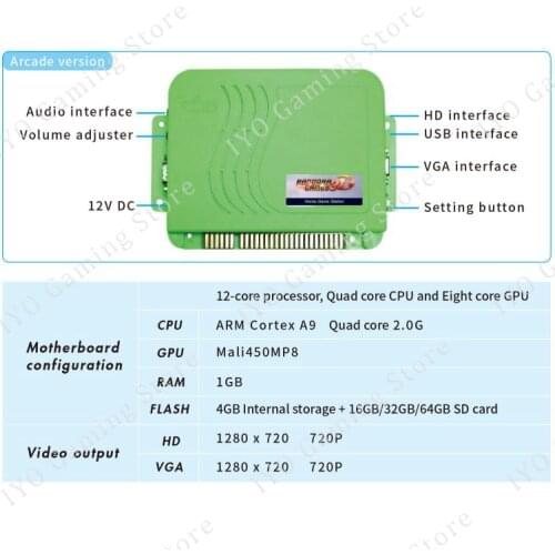 IYO Pandora Box 3D Arcade Version Game Board Built in 2323 Games For Arcade Machine Pandora Box 3D Pacman