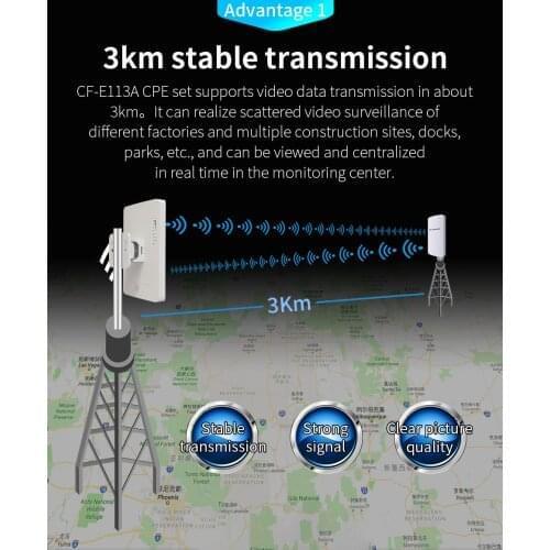 2pcs COMFAST 1-3KM 300Mpbs wireless AP bridge Long Range Outdoor CPE 5.8G WIFI Signal Booster Amplifier wifi Repeater Routers