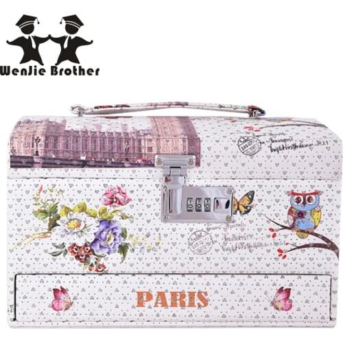 Wenjie Brother Women's Cosmetic Bags