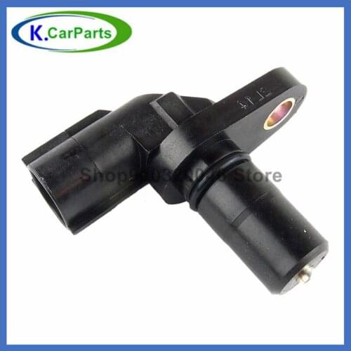 Karange Speedometers