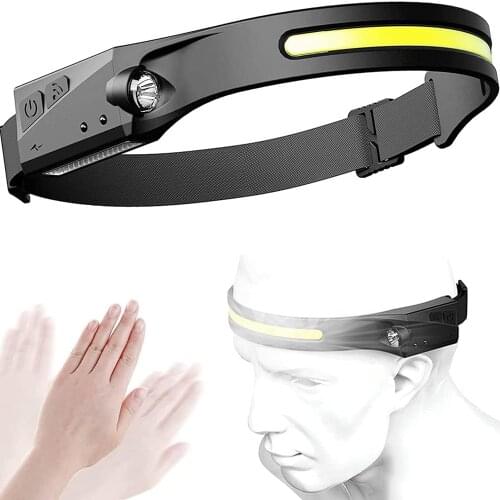 Ligghig Headlamps