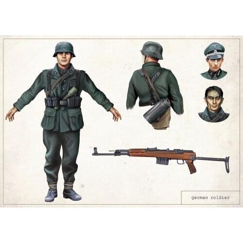 Diagram of German Soldiers Uniform WWII Retro Vintage Poster Canvas Painting DIY Wall Paper Stickers Posters Home Decor Gift