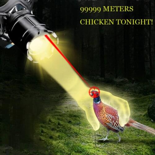 Налобные фонари RuiXuan China At AliExpress