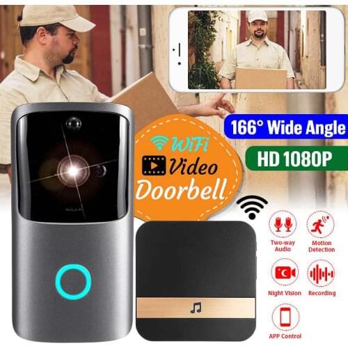 Видеодомофоны Safurance China At AliExpress