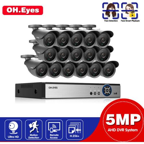 H.265 4CH 8CH 16CH 5MP Home Camera Security System Kit Outdoor IR Waterproof Video Surveillance CCTV System AHD HDMI Face Record