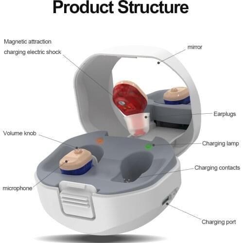 Hearing Aids Audifonos for Deafness/Elderly Adjustable Wireless Invisible Hearing Aid Ear Sound Amplifier with Rechargeable Base