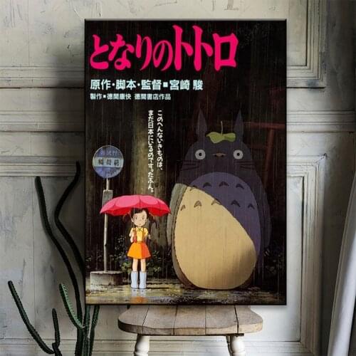 Hd Cartoon Vivid Color Wall Hayao Miyazaki Posters Spirited Away Stickers Clear Image Bedroom Decoration Bedside Background