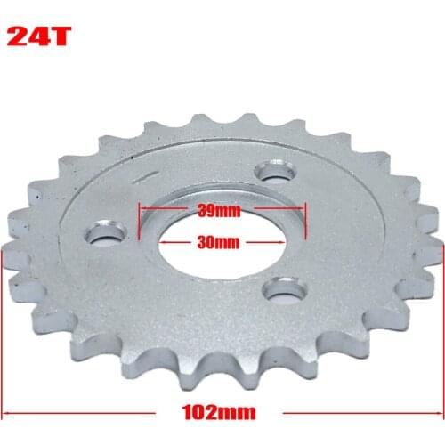 HTBCCHB Gears And Drives