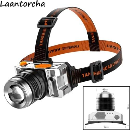 Headlamp USB Rechargeable Portable Powerful Headlamps Rotate Zoom Head lamp Ultra Bright Camping Headlight Night Finshing Torch