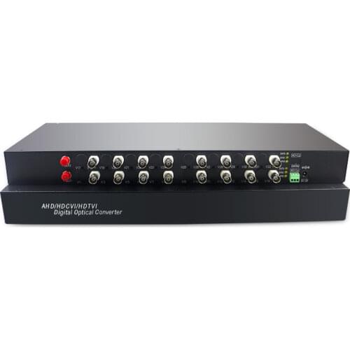 Sthanco Boards For Car Radio